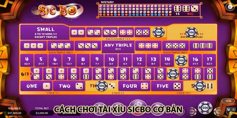 cách chơi tài xỉu sicbo cơ bản đơn giản nhất